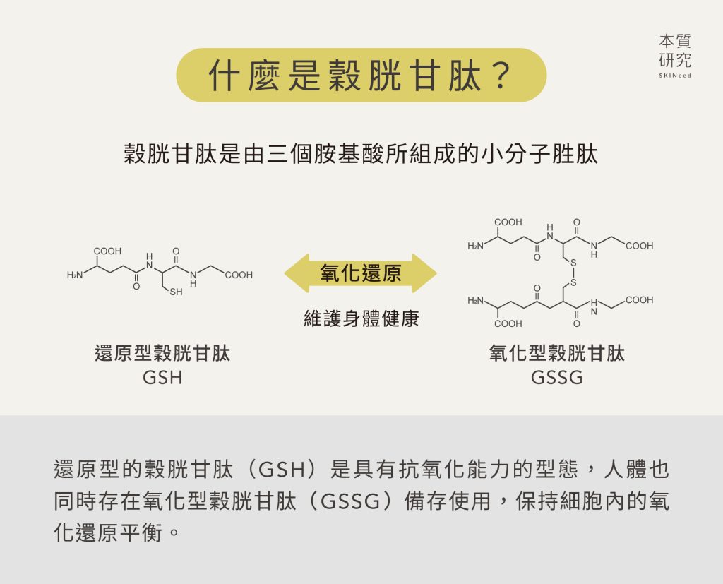 穀胱甘肽功效有哪些？吃的還是擦的才能有效美白？